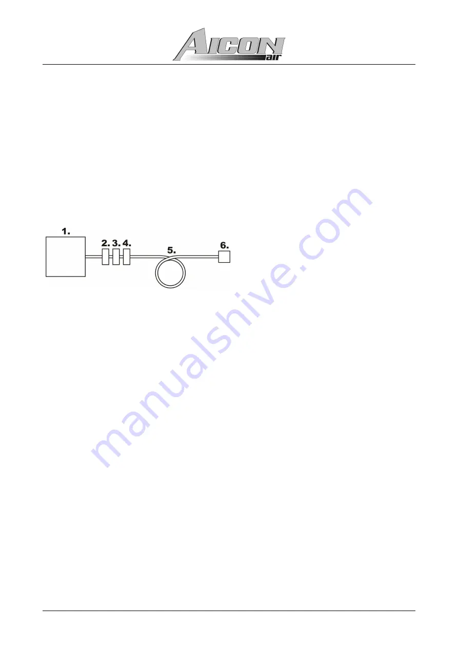 Aicon Air DAC3030 Instructions For Use Manual Download Page 6