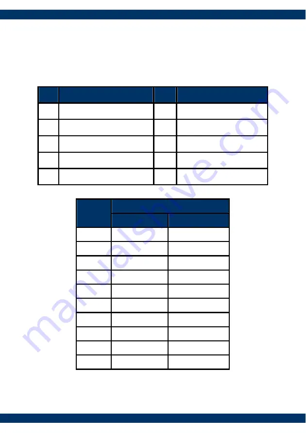 AICSYS SBC-6504 User Manual Download Page 24