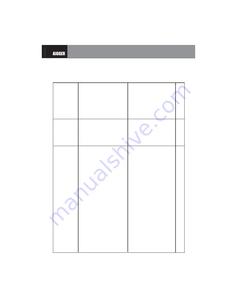 Aigger HSM5657A User Manual Download Page 38