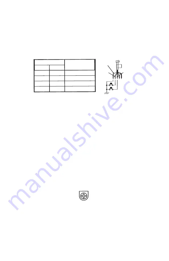 Aigis Mechtronics MLA2DN25IR Installation And Operating Instructions Manual Download Page 16