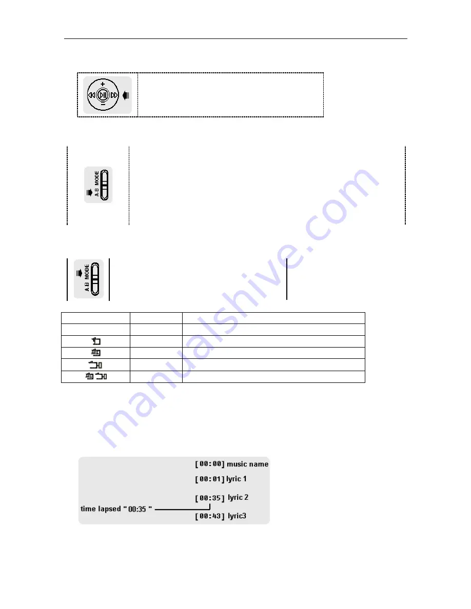 Aigo F155 User Manual Download Page 5