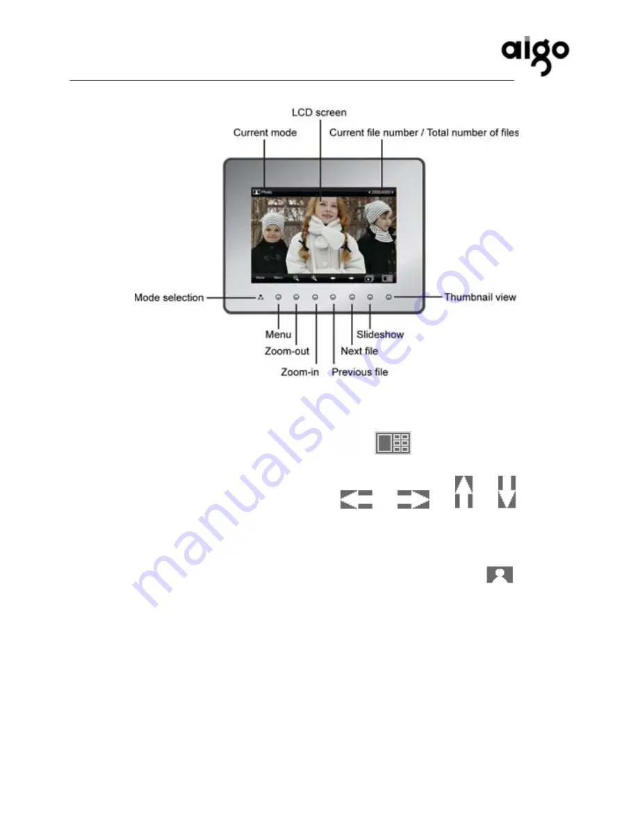 Aigo F5008 User Manual Download Page 11