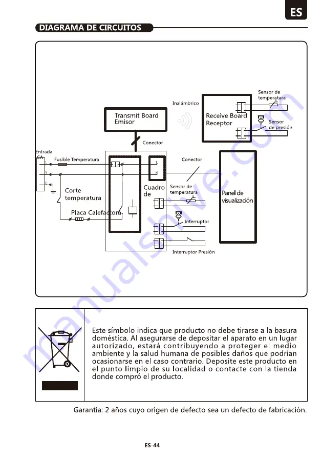 AIGOSTAR 300008IAU Instruction Manual Download Page 47