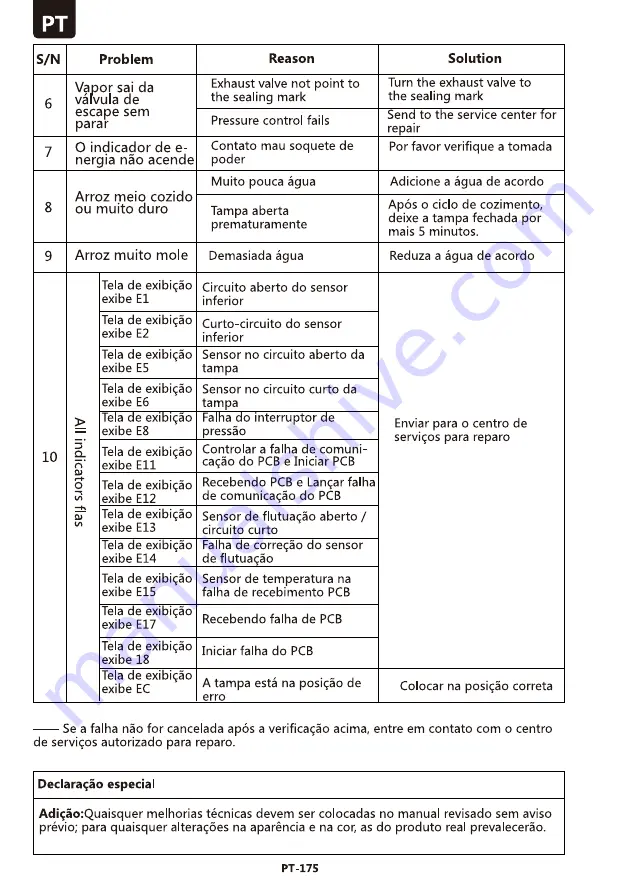 AIGOSTAR 300008IAU Instruction Manual Download Page 178