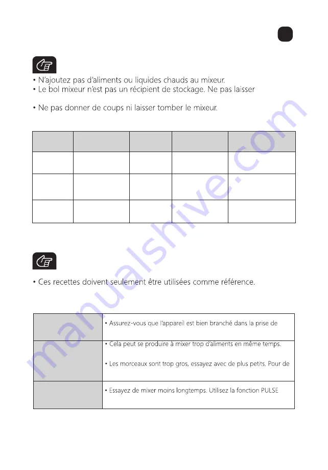 AIGOSTAR 300100KYF Instruction Manual Download Page 57