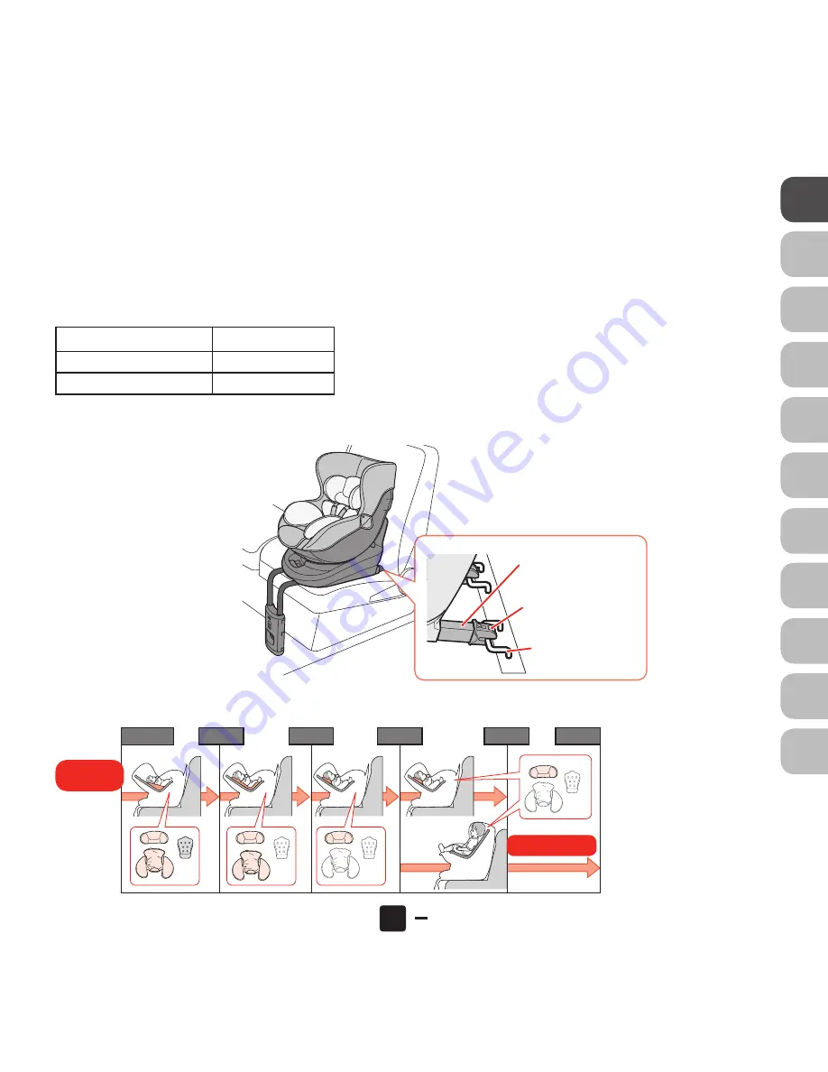 Ailebebe KURUTTO 3i Operating Instructions Manual Download Page 5