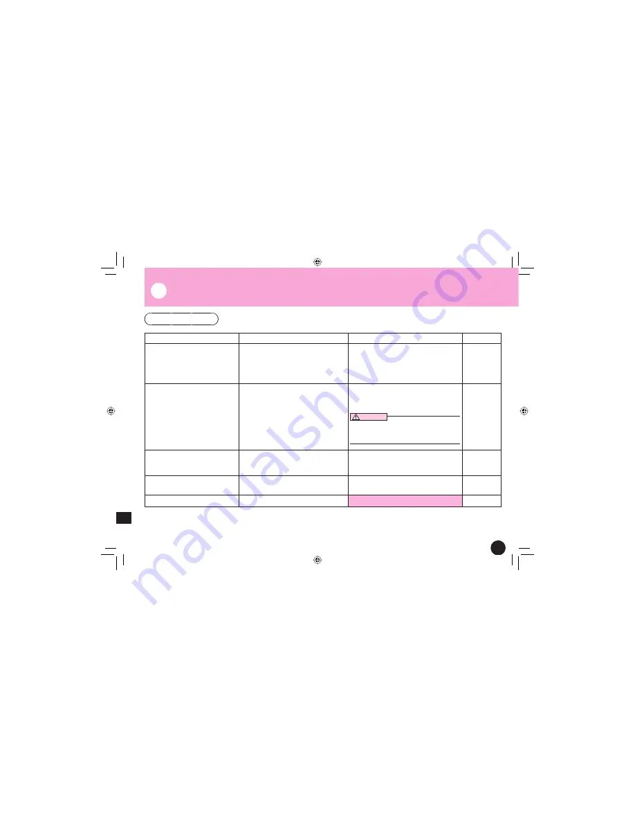 Ailebebe swing moon Operating Instructions Manual Download Page 6