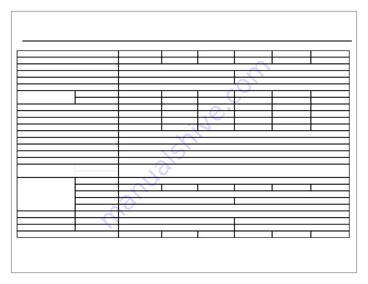 AIMS Power PWRIG100012120S Operation Manual Download Page 4