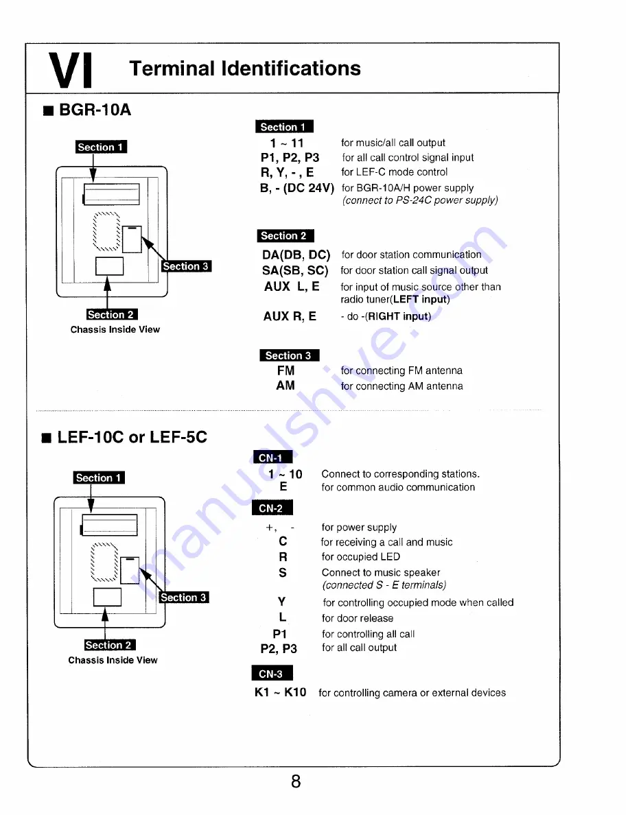 Aiphone BGR-10A Instructions Manual Download Page 8