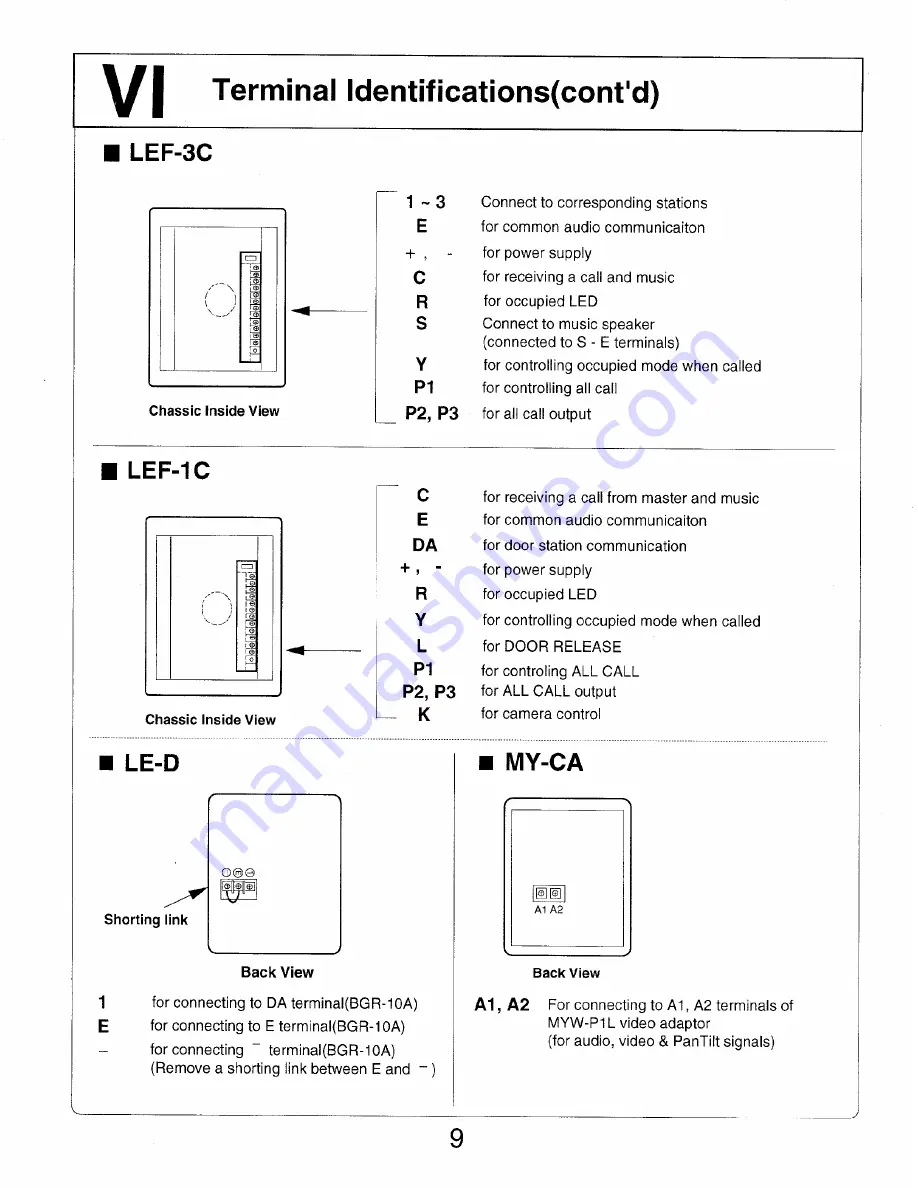 Aiphone BGR-10A Скачать руководство пользователя страница 9