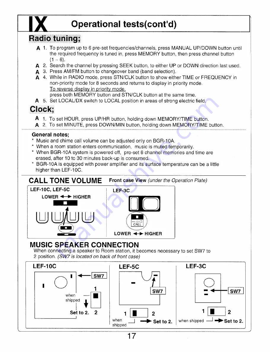 Aiphone BGR-10A Instructions Manual Download Page 17