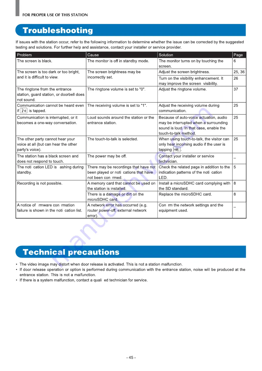 Aiphone GT-1C7W Operation Manual Download Page 45