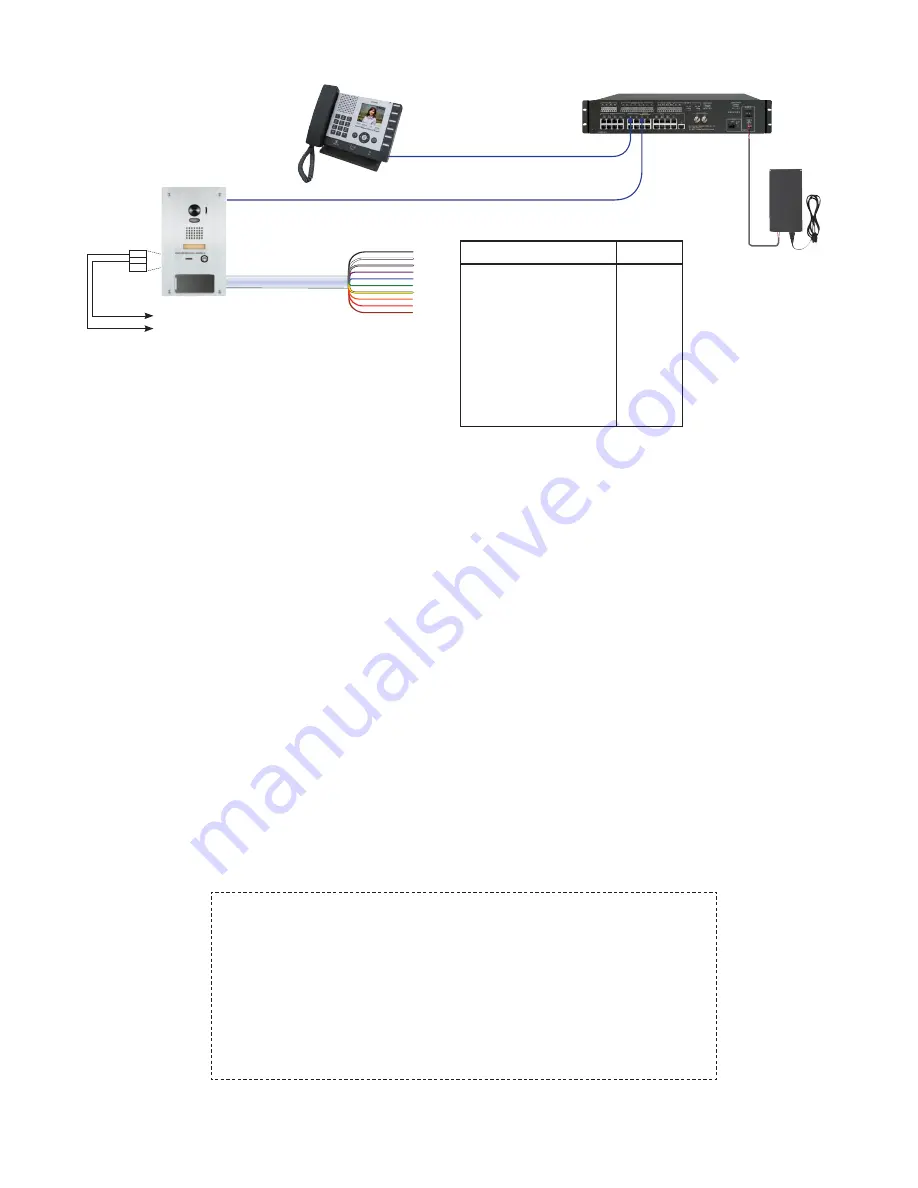 Aiphone IS-DVF-HID-I Скачать руководство пользователя страница 2