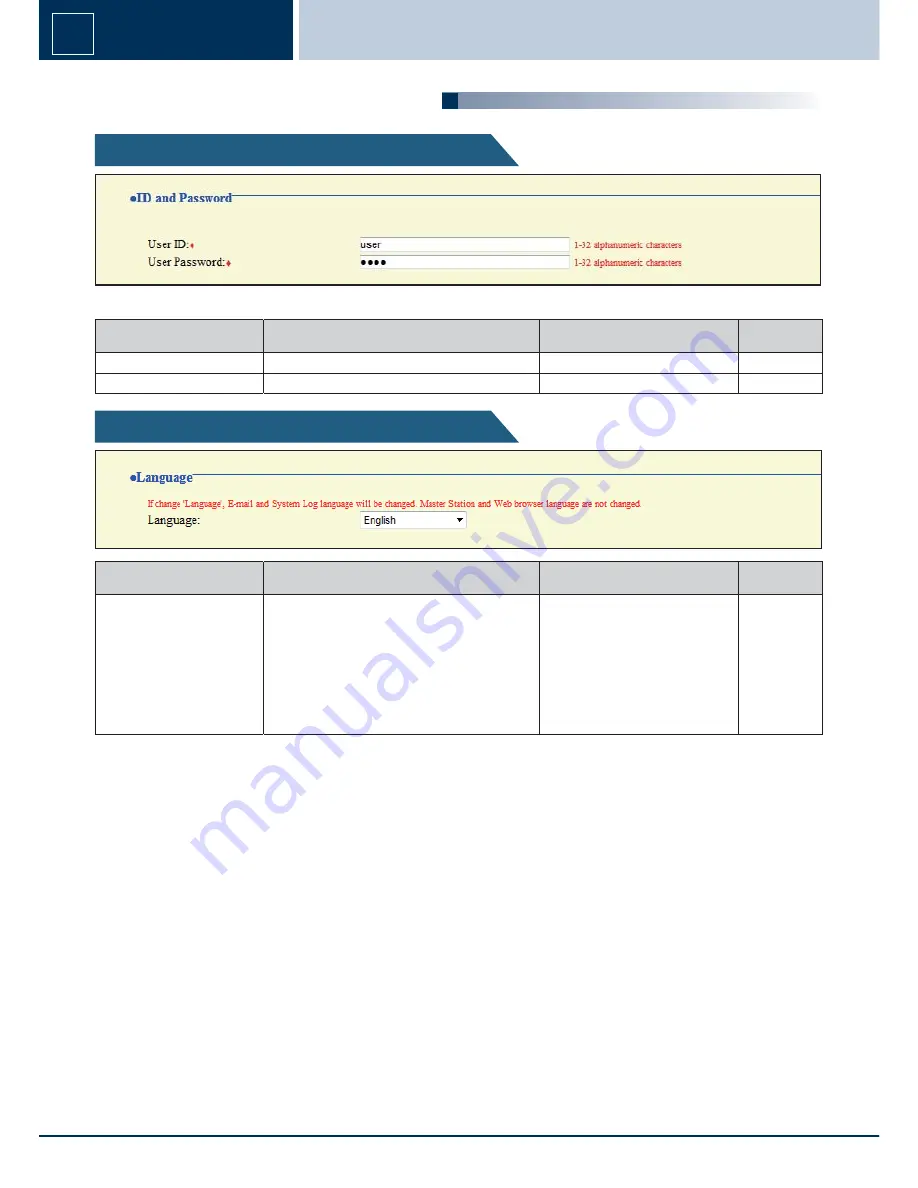 Aiphone IX System Operation Manual Download Page 68