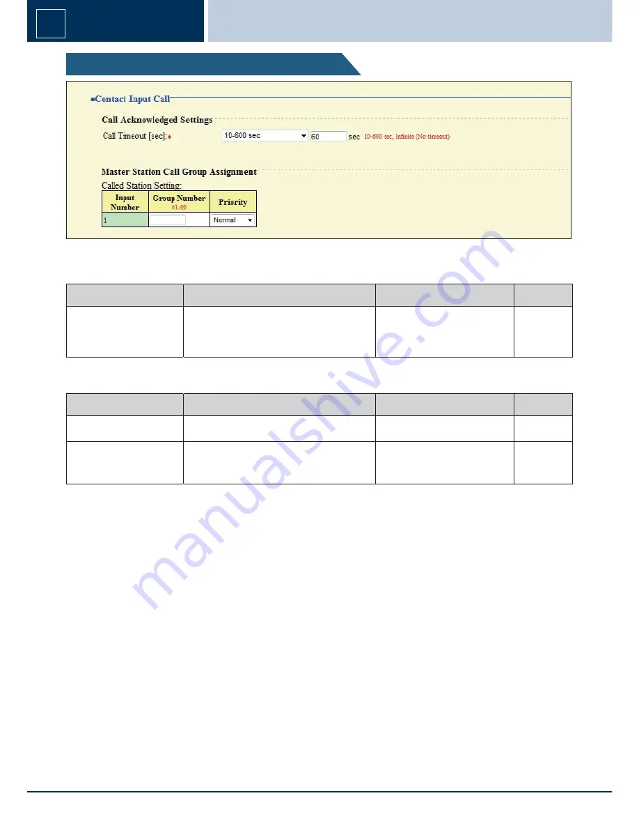 Aiphone IX System Operation Manual Download Page 74