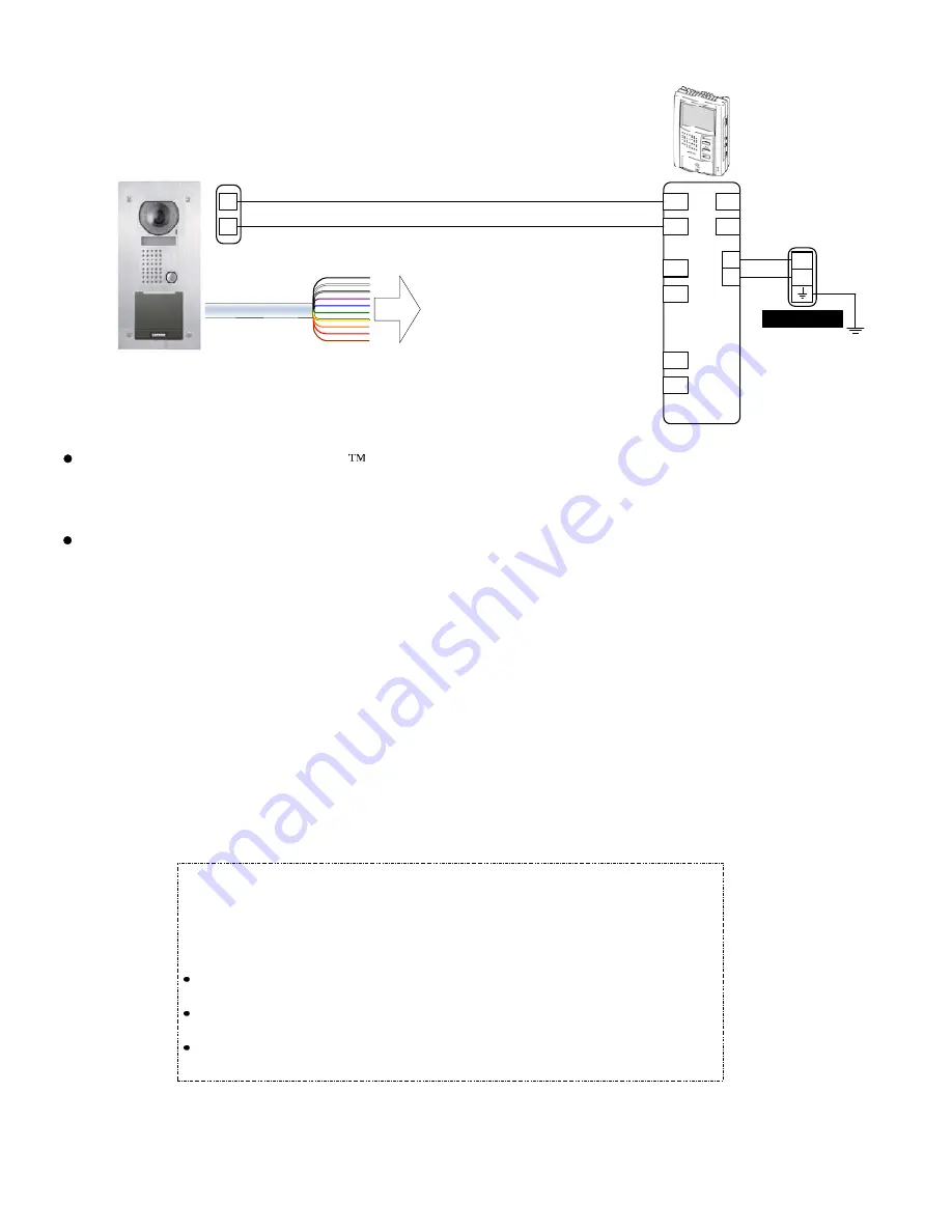 Aiphone JB-DVF-HID-I Скачать руководство пользователя страница 2