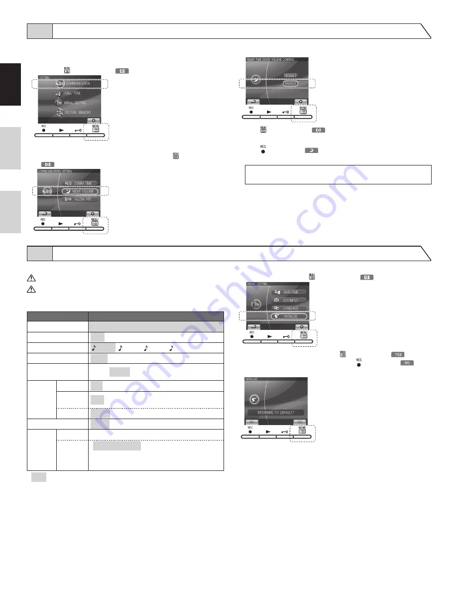 Aiphone JK-1MED Installation And Operation Manual Download Page 10