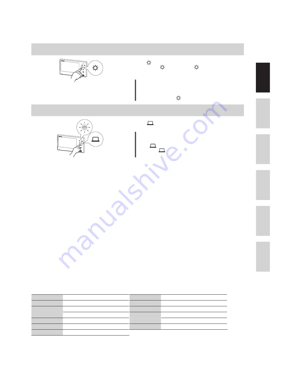 Aiphone JO-1FD Installation & Operation Manual Download Page 11