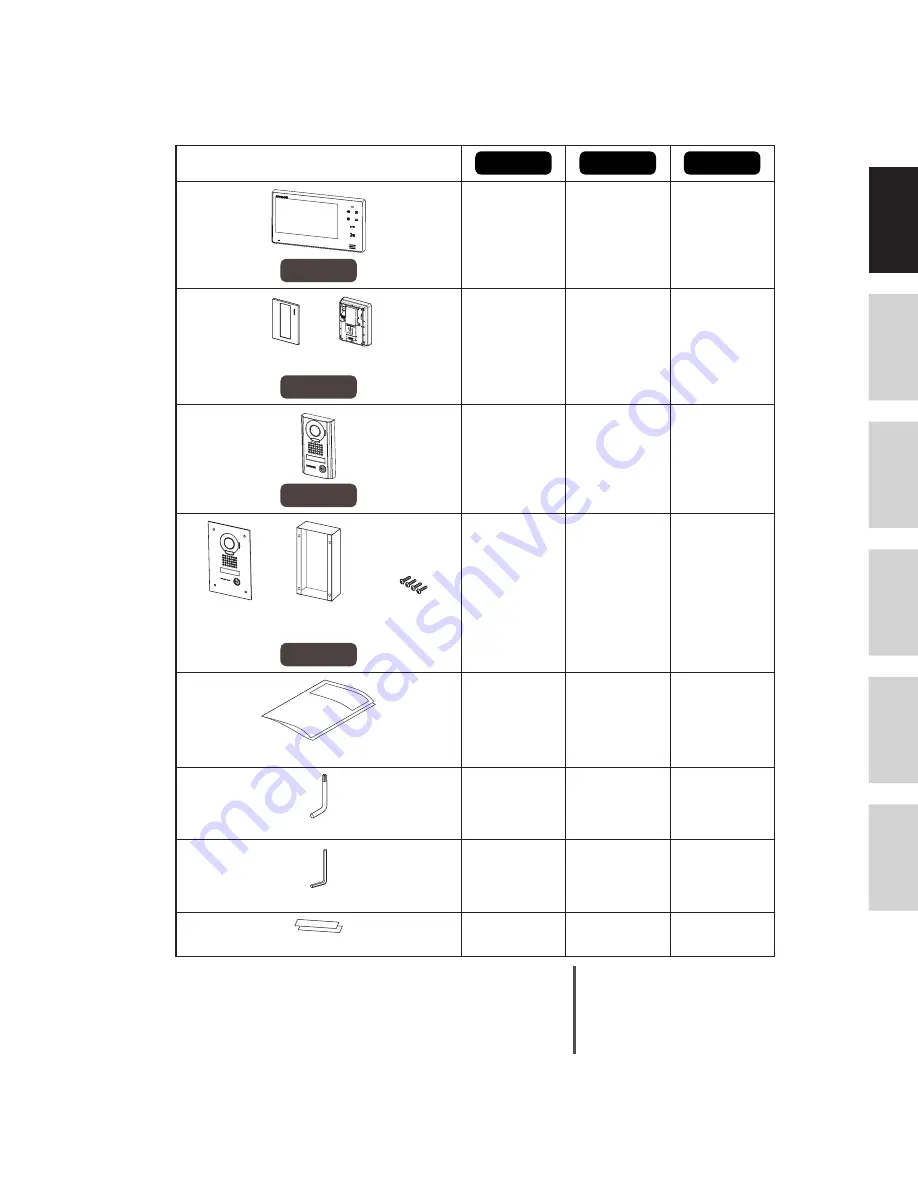 Aiphone JO-1MD Скачать руководство пользователя страница 3