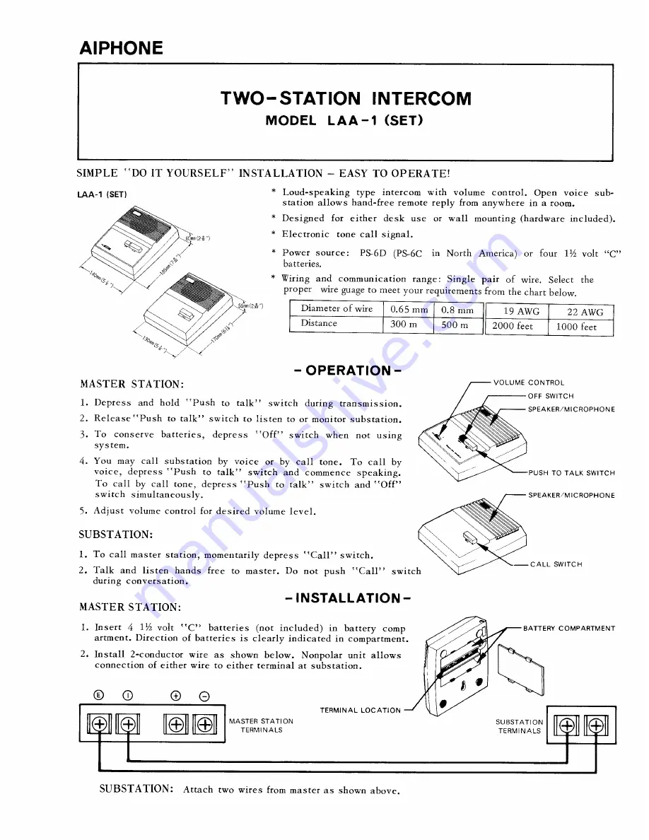 Aiphone LAA-1 User Manual Download Page 1