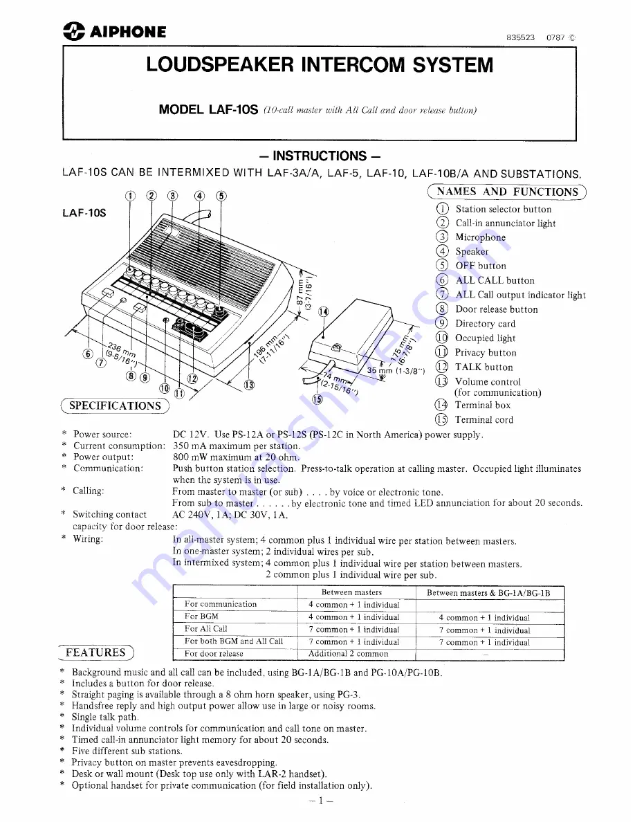 Aiphone LAF-10S Instructions Manual Download Page 1