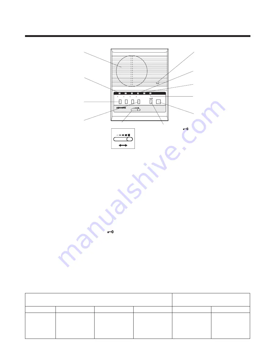 Aiphone LEF-3L Instructions Manual Download Page 2