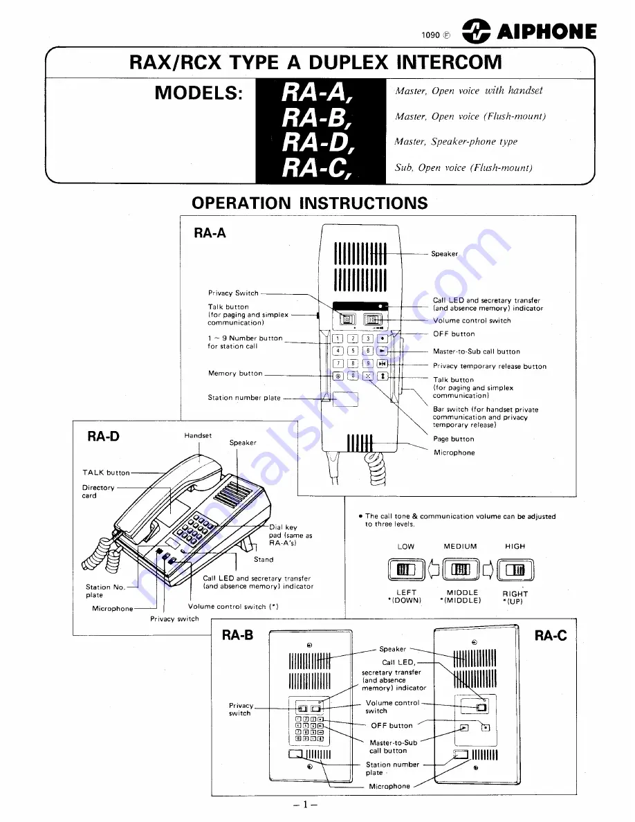 Aiphone RA-D Скачать руководство пользователя страница 1