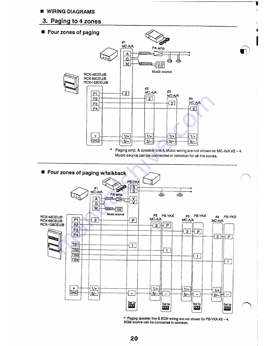 Aiphone RCX-128CEU/B Скачать руководство пользователя страница 20