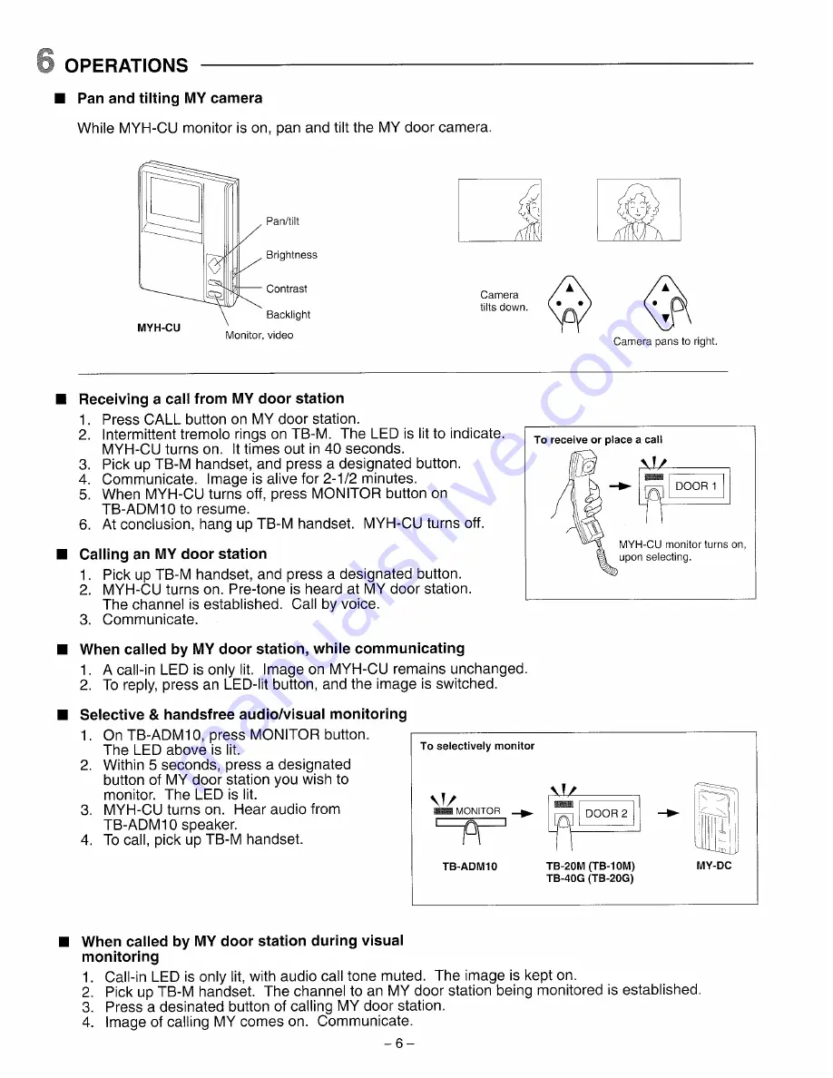 Aiphone TB-ADM10 Скачать руководство пользователя страница 6