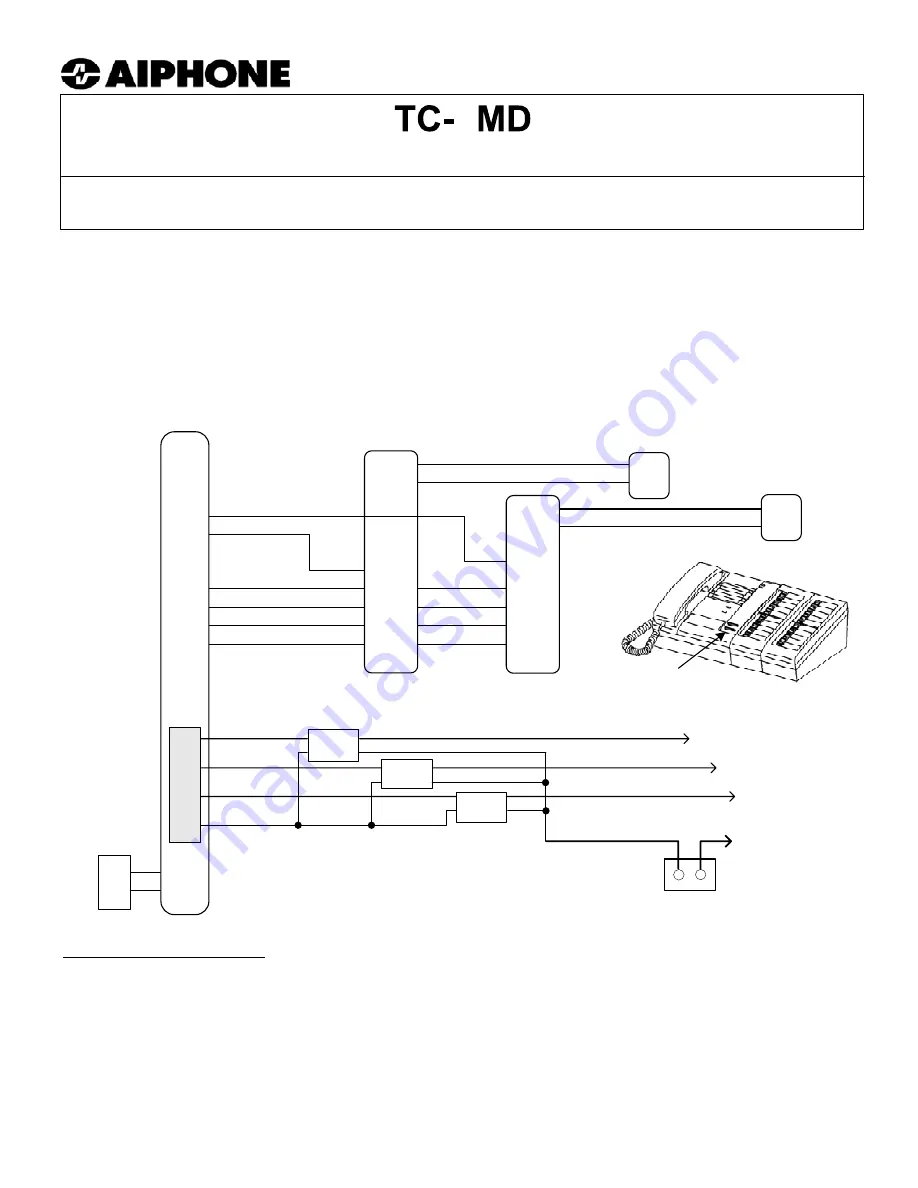 Aiphone TC-NMD TC-10MD Скачать руководство пользователя страница 1