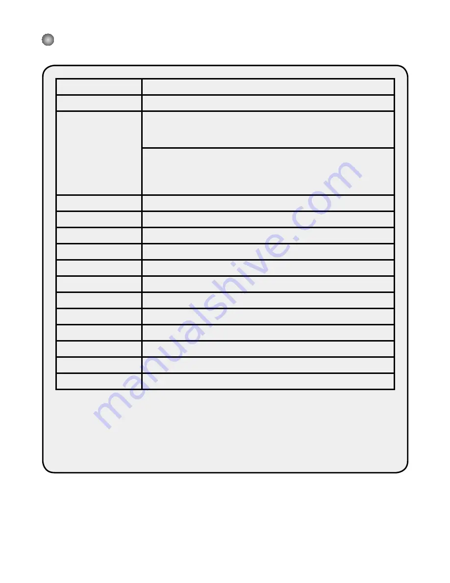 AIPTEK AHDH150 User Manual Download Page 126