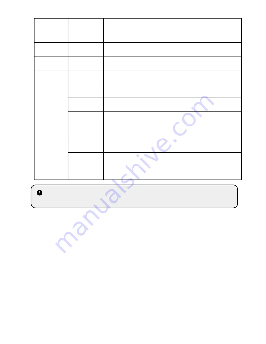 AIPTEK AHDH150 User Manual Download Page 156