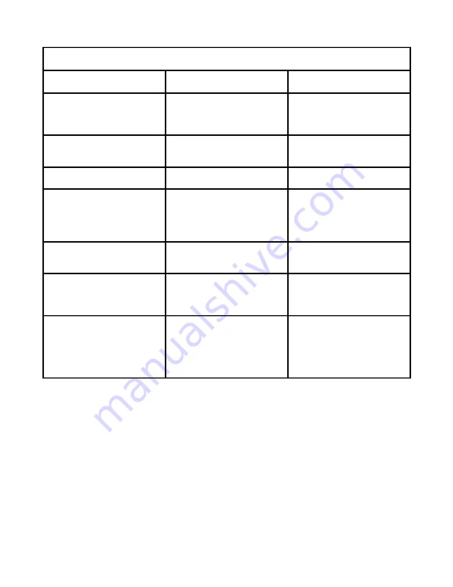 AIPTEK AHDH150 User Manual Download Page 163