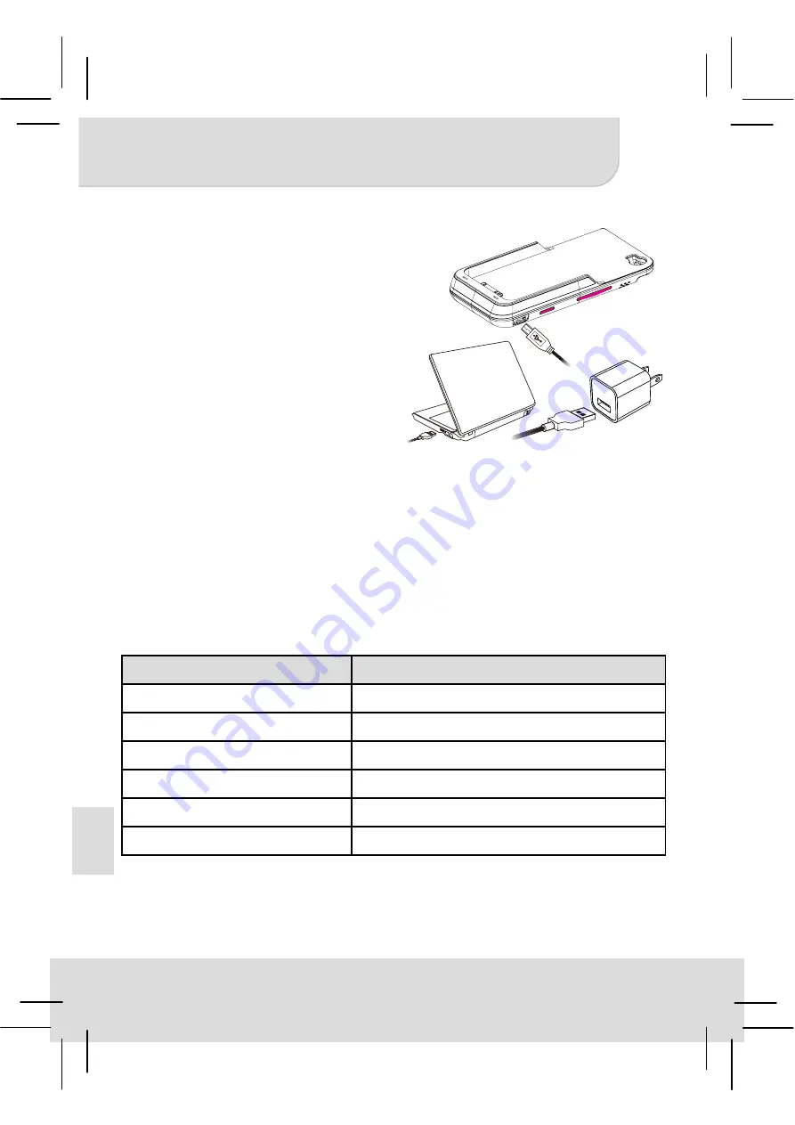 AIPTEK MobileCinema i50S User Manual Download Page 52