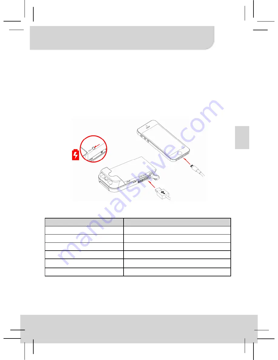 AIPTEK MobileCinema i55 User Manual Download Page 32