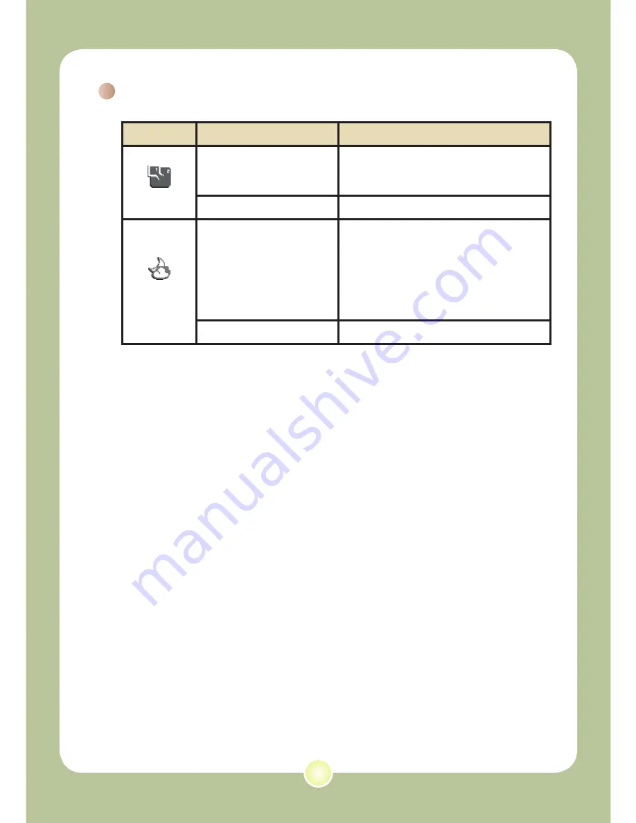 AIPTEK Pocket DV6800 User Manual Download Page 149