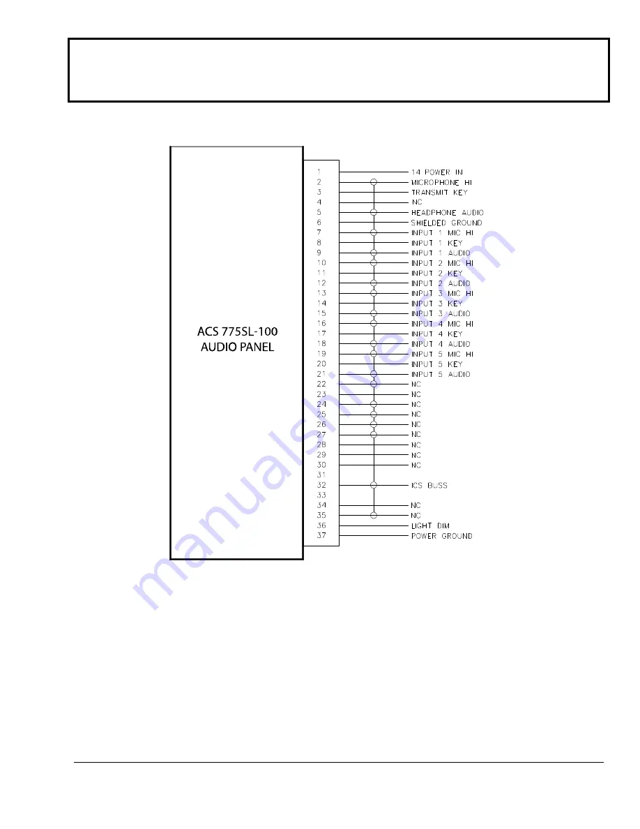 Air Comm Systems ACS 775SL-100 Скачать руководство пользователя страница 5