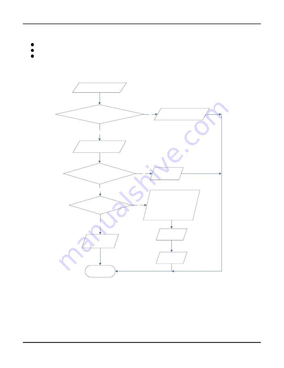 Air-Con A16CI4H4R36 Service Manual Download Page 44