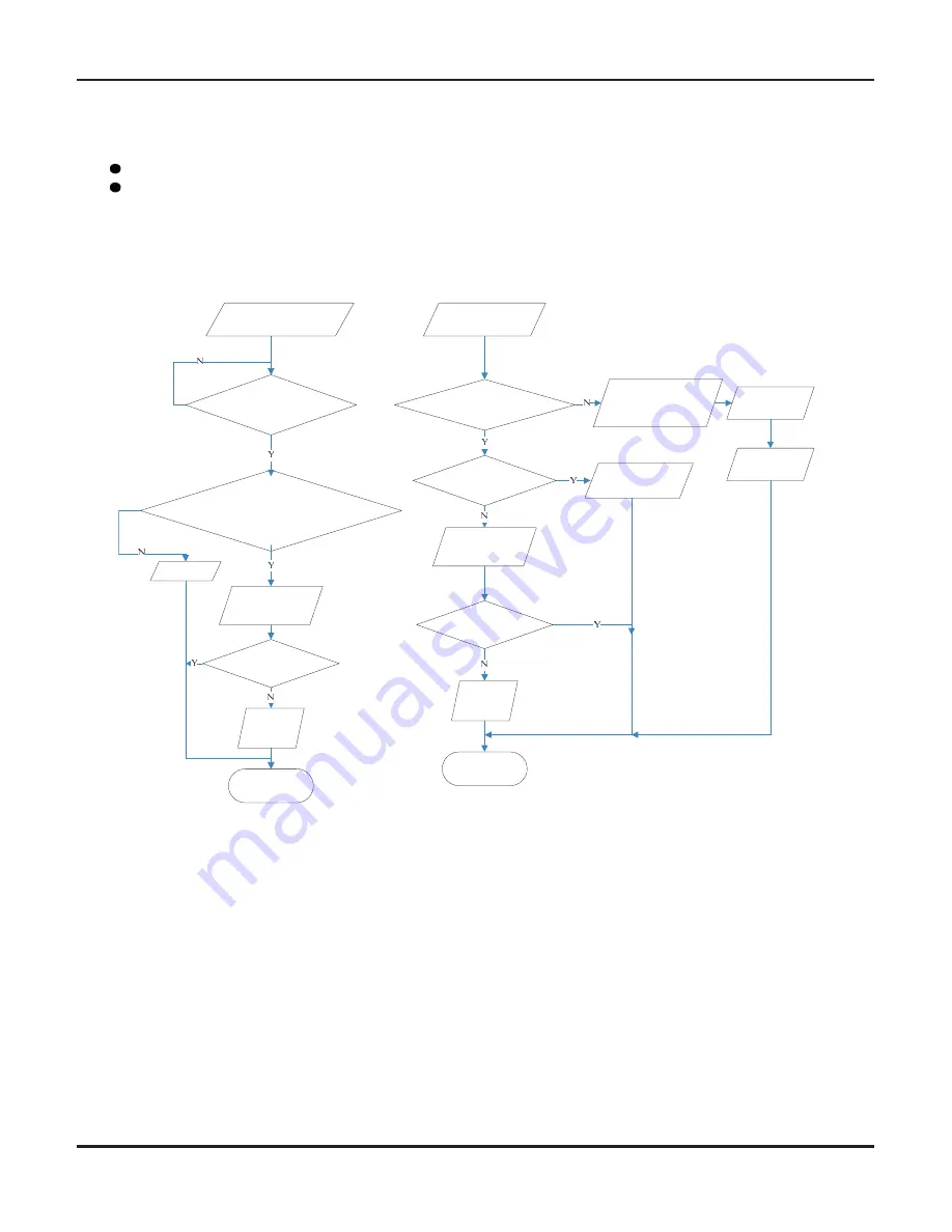 Air-Con A16CI4H4R36 Service Manual Download Page 46