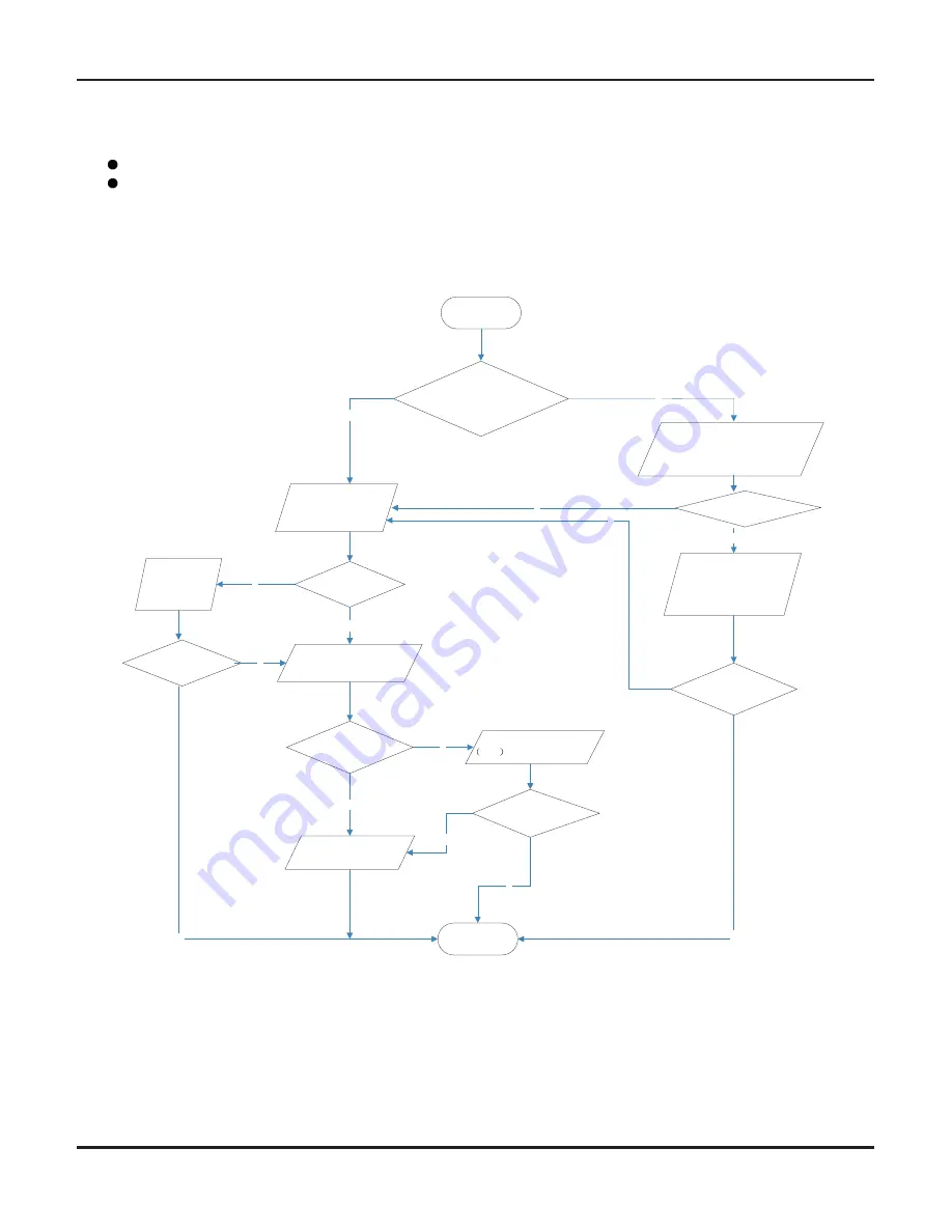 Air-Con A16CI4H4R36 Service Manual Download Page 49