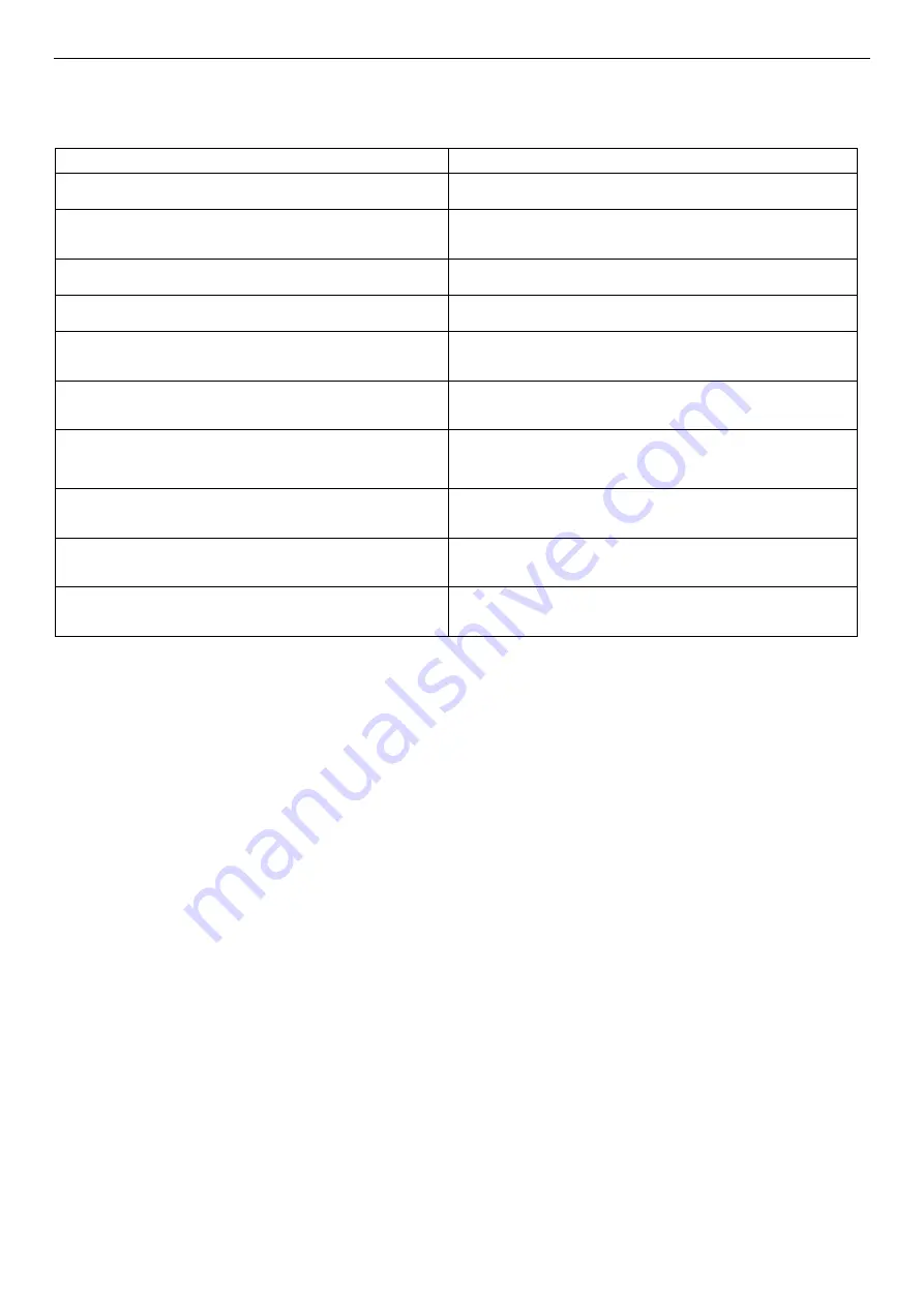 Air-Con ABXCI4H4S0 Service Manual Download Page 18