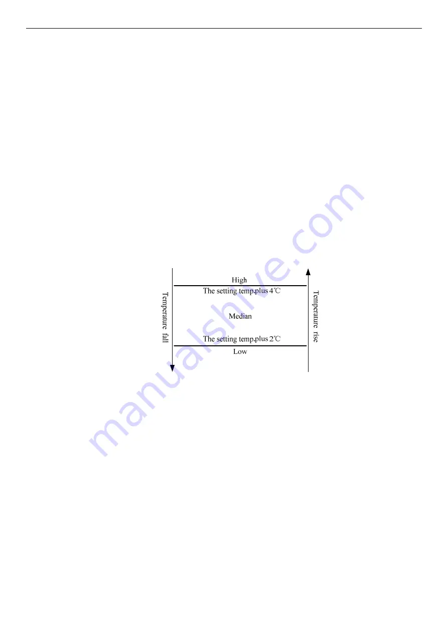 Air-Con ABXCI4H4S0 Service Manual Download Page 24