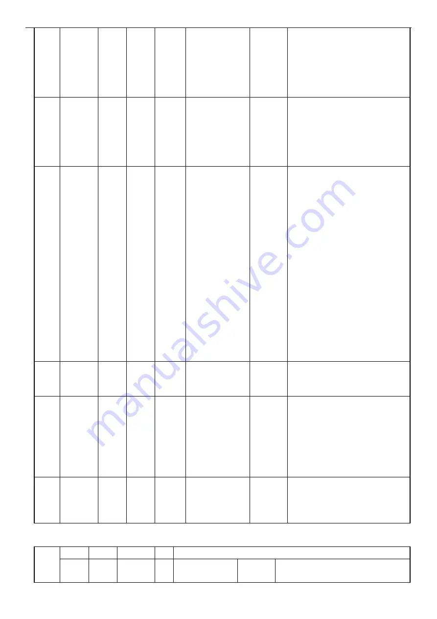 Air-Con ABXCI4H4S0 Service Manual Download Page 54