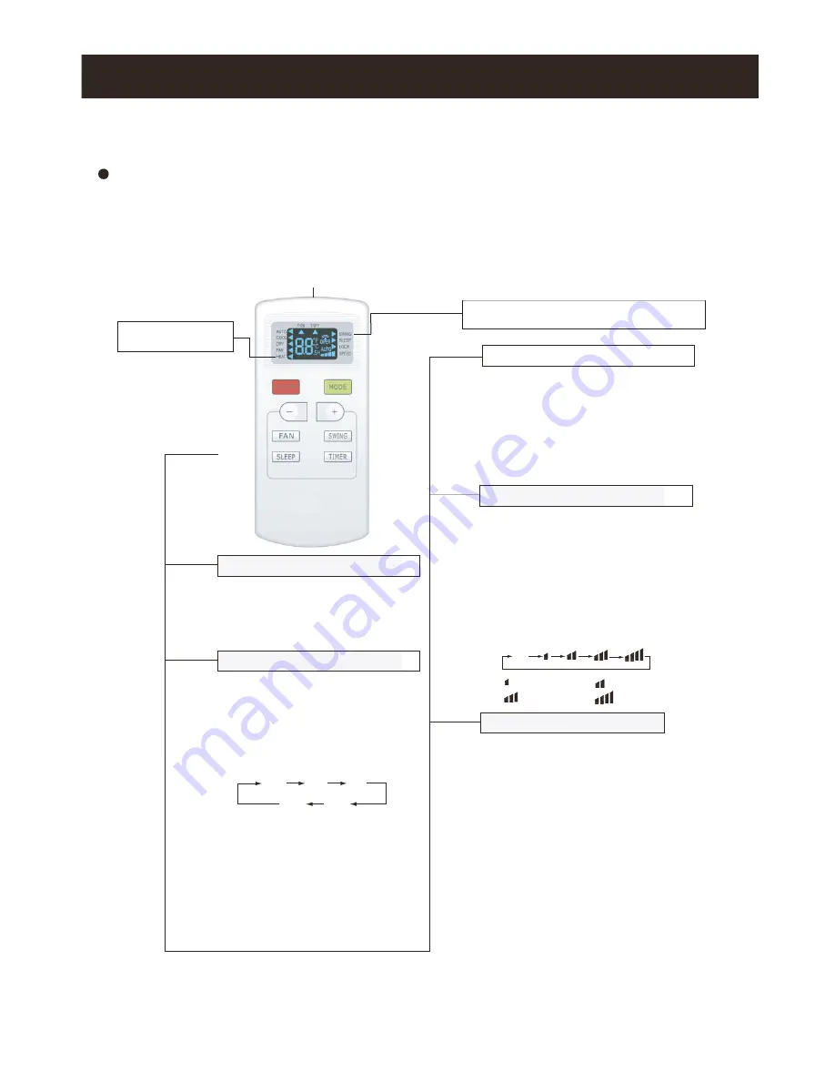 Air-Con ACZCI4H4R09 Скачать руководство пользователя страница 5