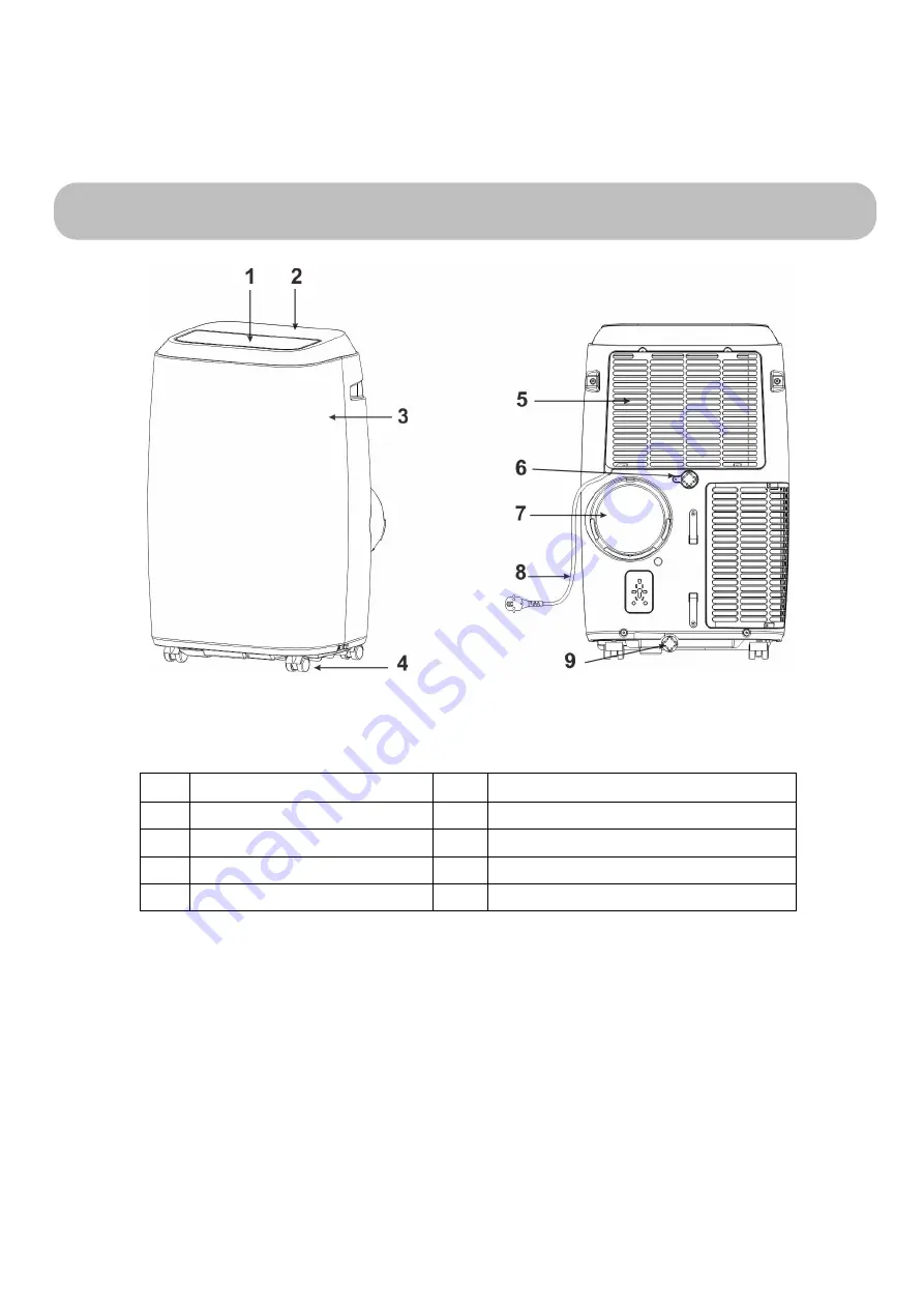 Air Conditioning Centre KYR-25CO/AG Скачать руководство пользователя страница 8