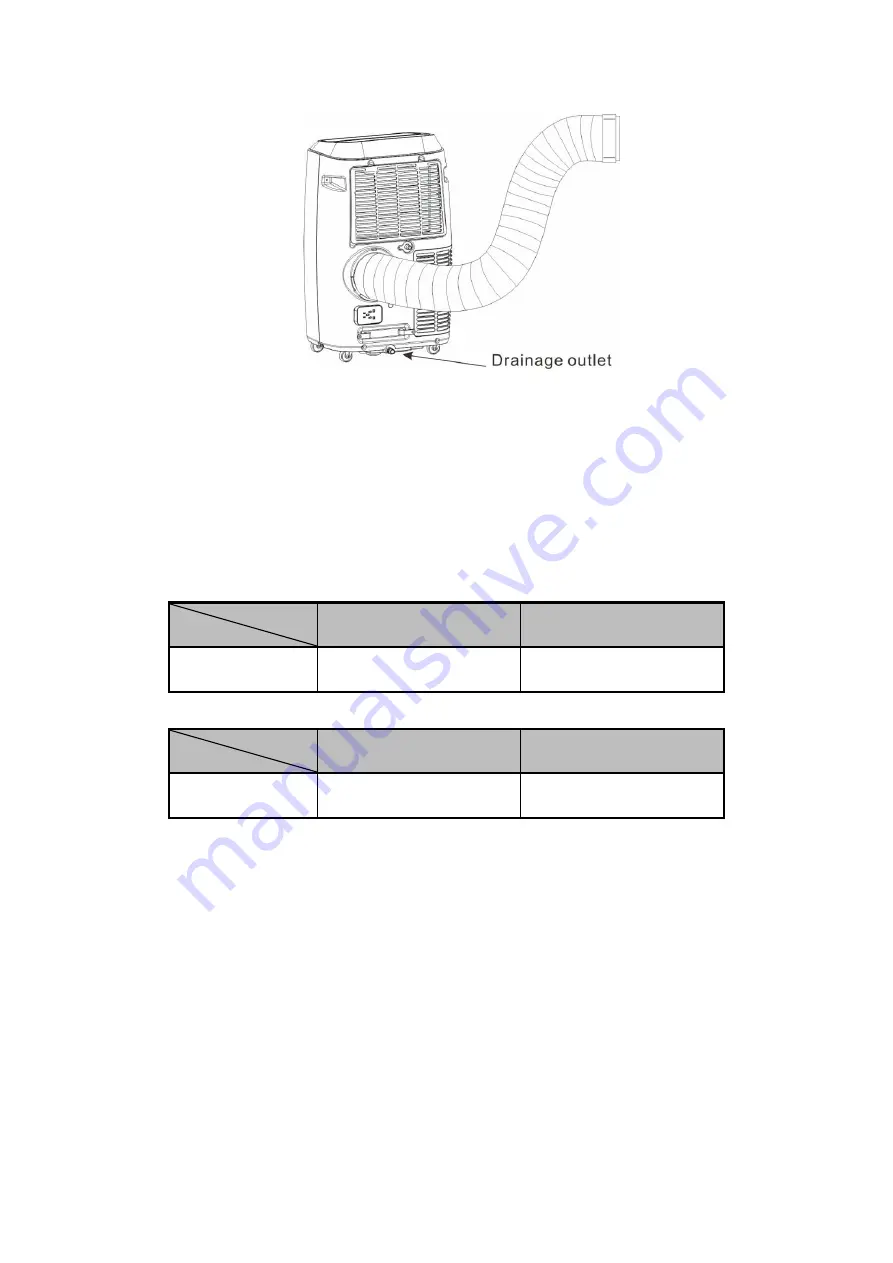 Air Conditioning Centre KYR-25CO/AG Скачать руководство пользователя страница 13