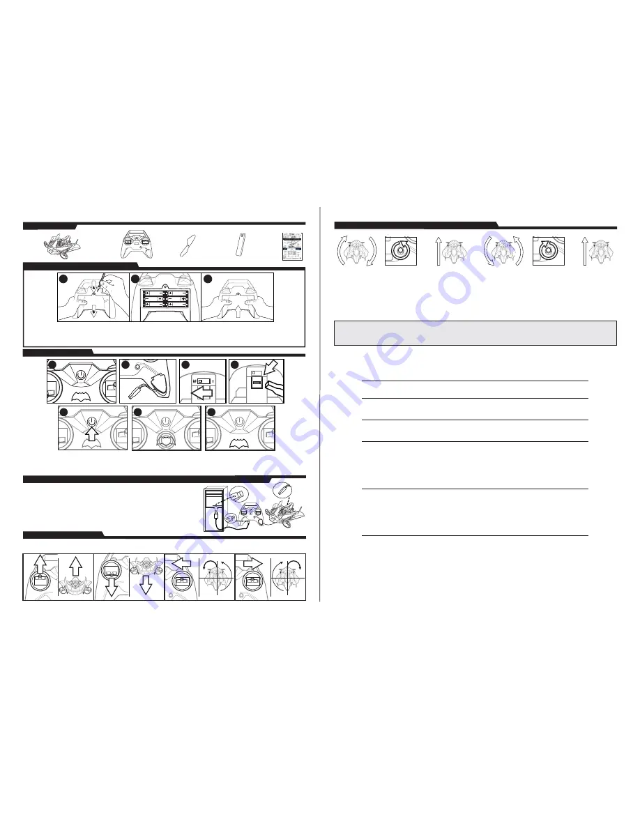 Air Hogs Batwing Instruction Manual Download Page 2