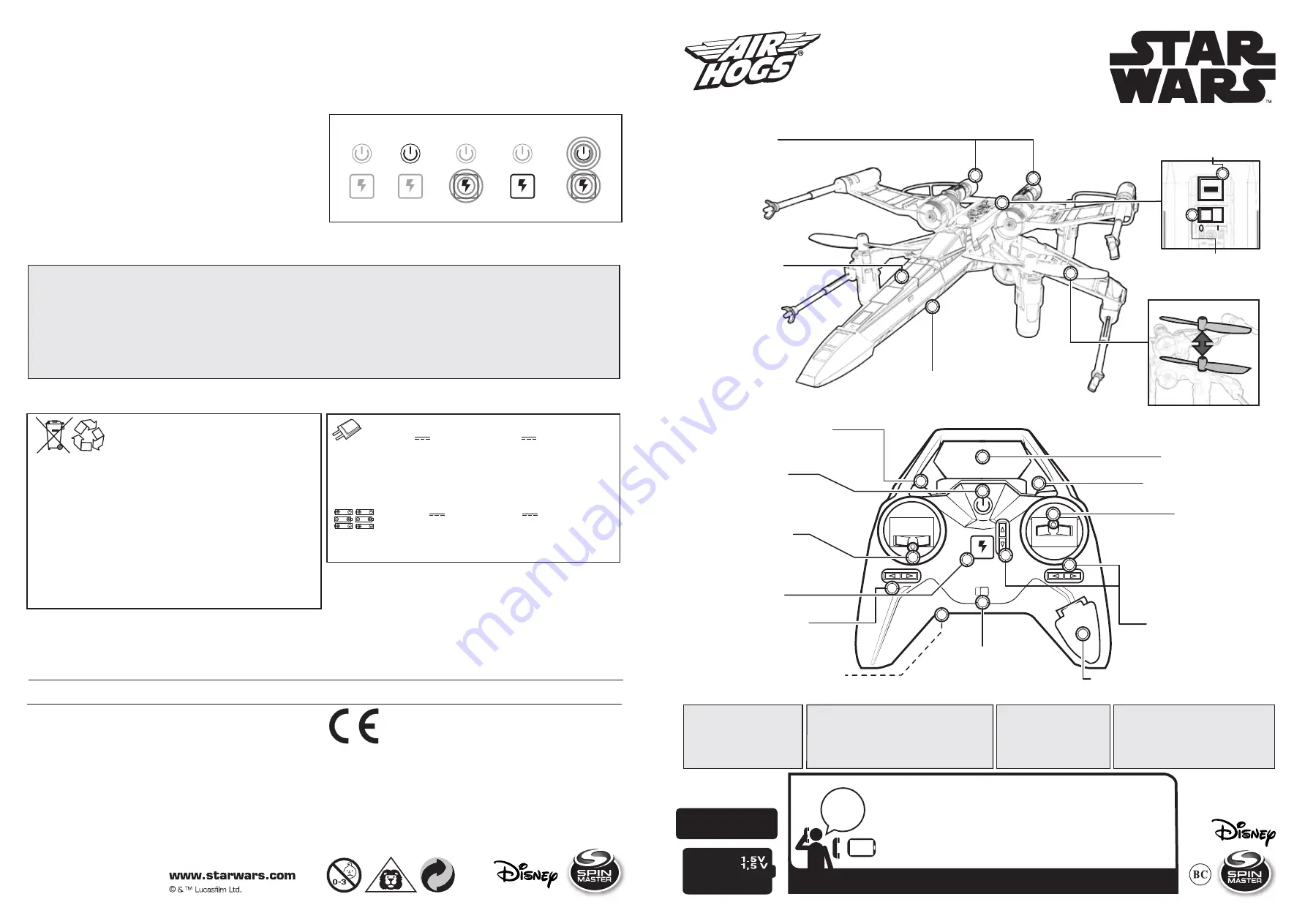 Air Hogs Star Wars X-Wing Starfighter Скачать руководство пользователя страница 1