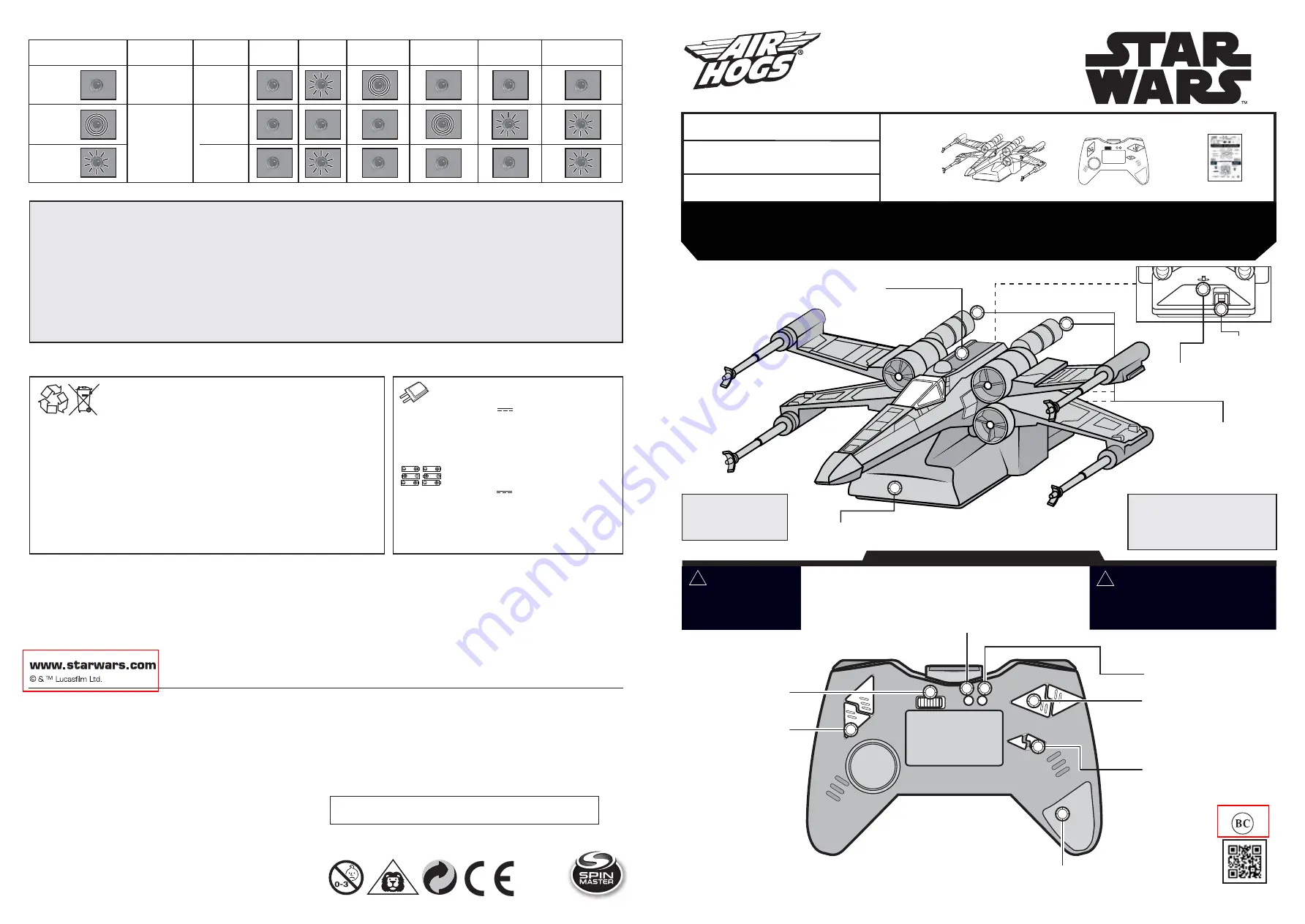 Air Hogs STAR WARS ZERO GRAVITY X-WING STARFIGHTER Manual Download Page 1