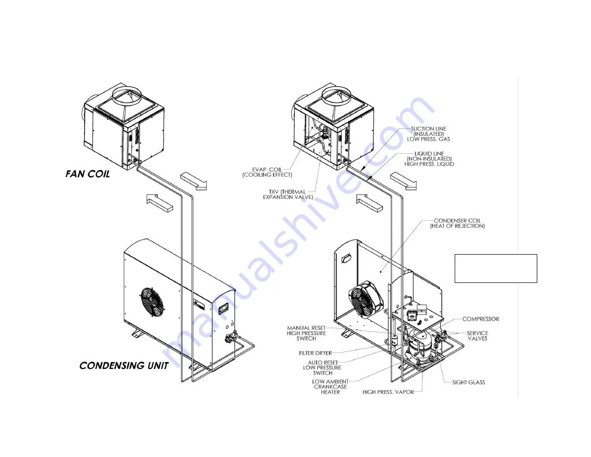 Air innovations 99H0360-10 Installation, Operation And Maintenance Manual Download Page 15